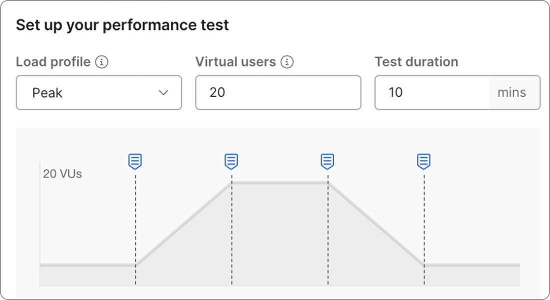 Postmanauts jumping for joy. Illustration.